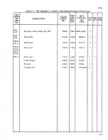 Preview for 113 page of Fluke 5205A Instruction Manual