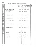 Preview for 114 page of Fluke 5205A Instruction Manual