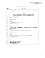 Preview for 21 page of Fluke 52120A User Manual