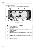 Preview for 22 page of Fluke 52120A User Manual