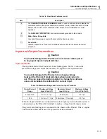 Preview for 23 page of Fluke 52120A User Manual