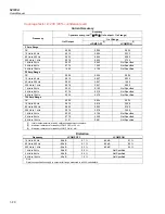 Preview for 30 page of Fluke 52120A User Manual