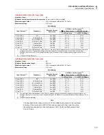 Preview for 31 page of Fluke 52120A User Manual