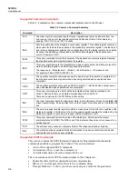 Preview for 58 page of Fluke 52120A User Manual