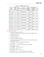 Preview for 79 page of Fluke 52120A User Manual