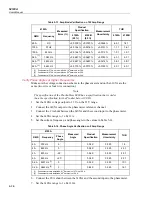 Preview for 96 page of Fluke 52120A User Manual