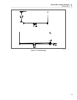 Preview for 17 page of Fluke 5220A Instruction Manual