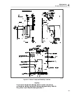 Preview for 49 page of Fluke 5220A Instruction Manual