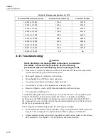 Preview for 64 page of Fluke 5220A Instruction Manual