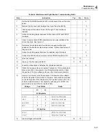 Preview for 67 page of Fluke 5220A Instruction Manual