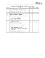 Preview for 69 page of Fluke 5220A Instruction Manual