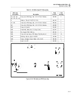 Preview for 89 page of Fluke 5220A Instruction Manual