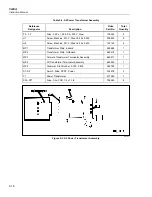 Preview for 90 page of Fluke 5220A Instruction Manual