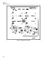 Preview for 94 page of Fluke 5220A Instruction Manual