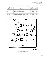 Preview for 99 page of Fluke 5220A Instruction Manual