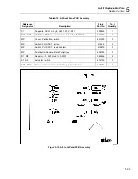 Preview for 105 page of Fluke 5220A Instruction Manual