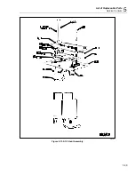 Preview for 111 page of Fluke 5220A Instruction Manual