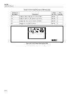 Preview for 112 page of Fluke 5220A Instruction Manual