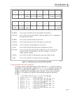 Предварительный просмотр 183 страницы Fluke 522A/6 Operator'S Manual