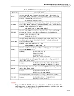 Предварительный просмотр 343 страницы Fluke 522A/6 Operator'S Manual