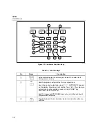 Предварительный просмотр 18 страницы Fluke 525A User Manual