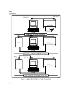 Предварительный просмотр 48 страницы Fluke 525A User Manual