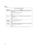 Предварительный просмотр 64 страницы Fluke 525A User Manual