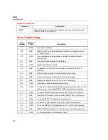 Предварительный просмотр 76 страницы Fluke 525A User Manual