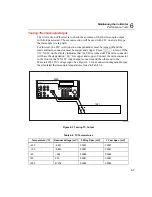 Предварительный просмотр 101 страницы Fluke 525A User Manual