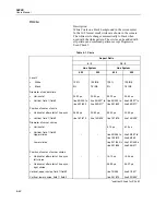 Preview for 108 page of Fluke 54200 User Manual