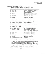 Preview for 151 page of Fluke 54200 User Manual