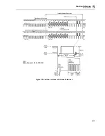 Preview for 153 page of Fluke 54200 User Manual