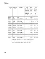 Preview for 200 page of Fluke 54200 User Manual