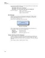 Preview for 208 page of Fluke 54200 User Manual