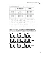 Preview for 355 page of Fluke 54200 User Manual