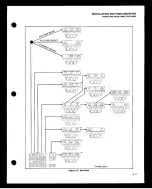 Предварительный просмотр 32 страницы Fluke 5440B/AF Operator'S Manual