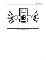 Preview for 14 page of Fluke 5500A/EP User Manual