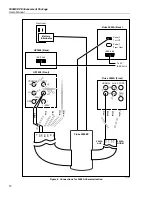 Preview for 19 page of Fluke 5500A/EP User Manual