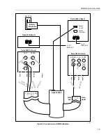 Preview for 20 page of Fluke 5500A/EP User Manual