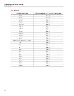 Preview for 25 page of Fluke 5500A/EP User Manual