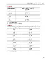 Preview for 26 page of Fluke 5500A/EP User Manual