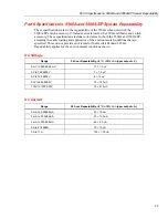 Preview for 30 page of Fluke 5500A/EP User Manual