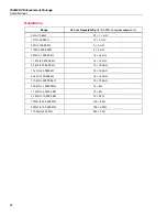 Preview for 31 page of Fluke 5500A/EP User Manual