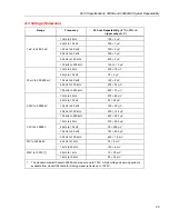 Preview for 32 page of Fluke 5500A/EP User Manual