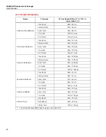 Preview for 33 page of Fluke 5500A/EP User Manual