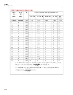 Предварительный просмотр 36 страницы Fluke 5500A Service Manual