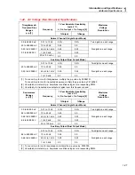 Предварительный просмотр 41 страницы Fluke 5500A Service Manual