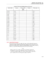 Предварительный просмотр 83 страницы Fluke 5500A Service Manual