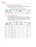 Предварительный просмотр 88 страницы Fluke 5500A Service Manual