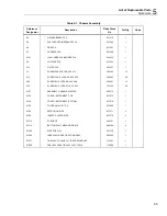 Предварительный просмотр 119 страницы Fluke 5500A Service Manual